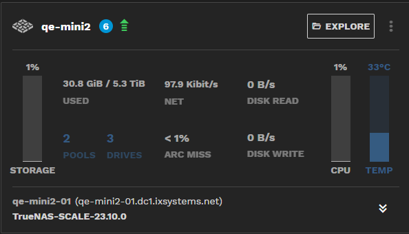 Dashboard Single System View DashboardSingleSystemView