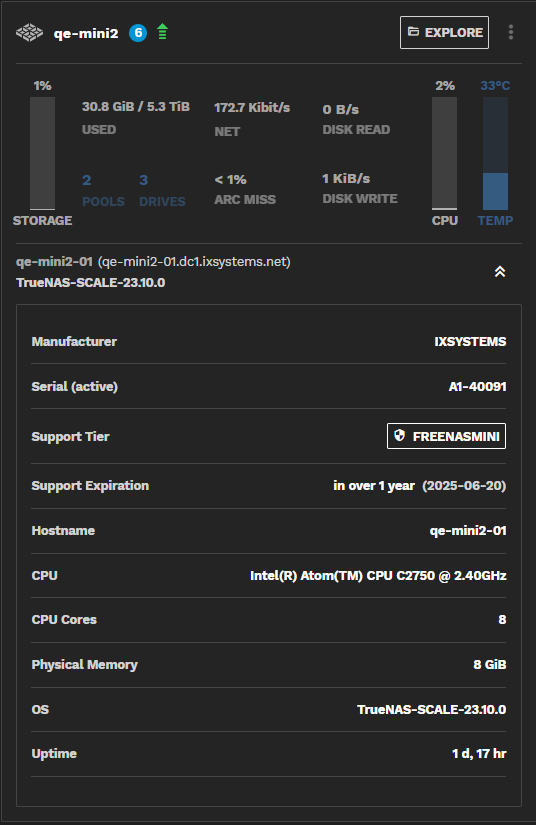 Dashboard Single System Expanded View DashboardSingleSystemViewExapnded