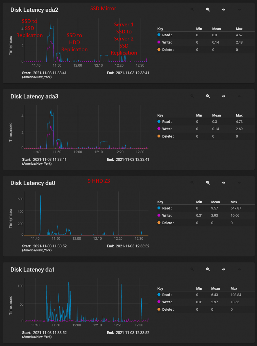 1-latency.png