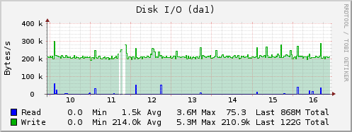 1421442482351.png