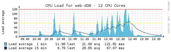 1570037551138.png