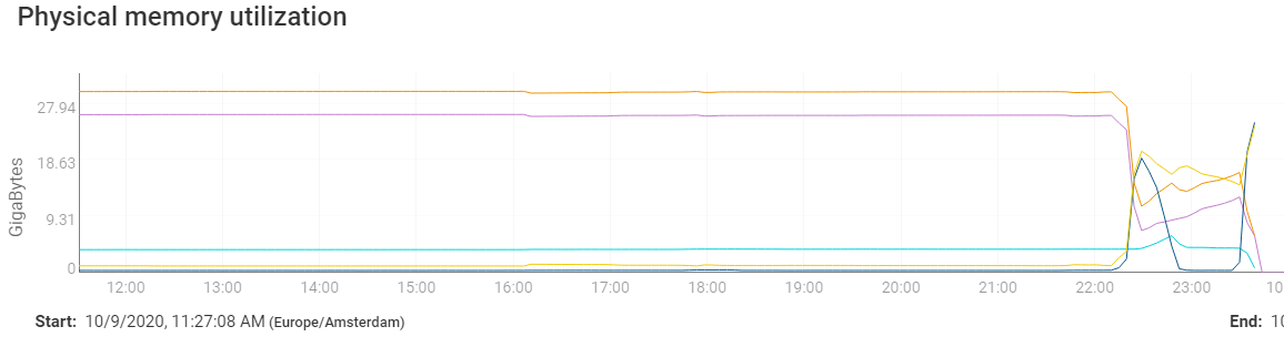 1602322242709.png