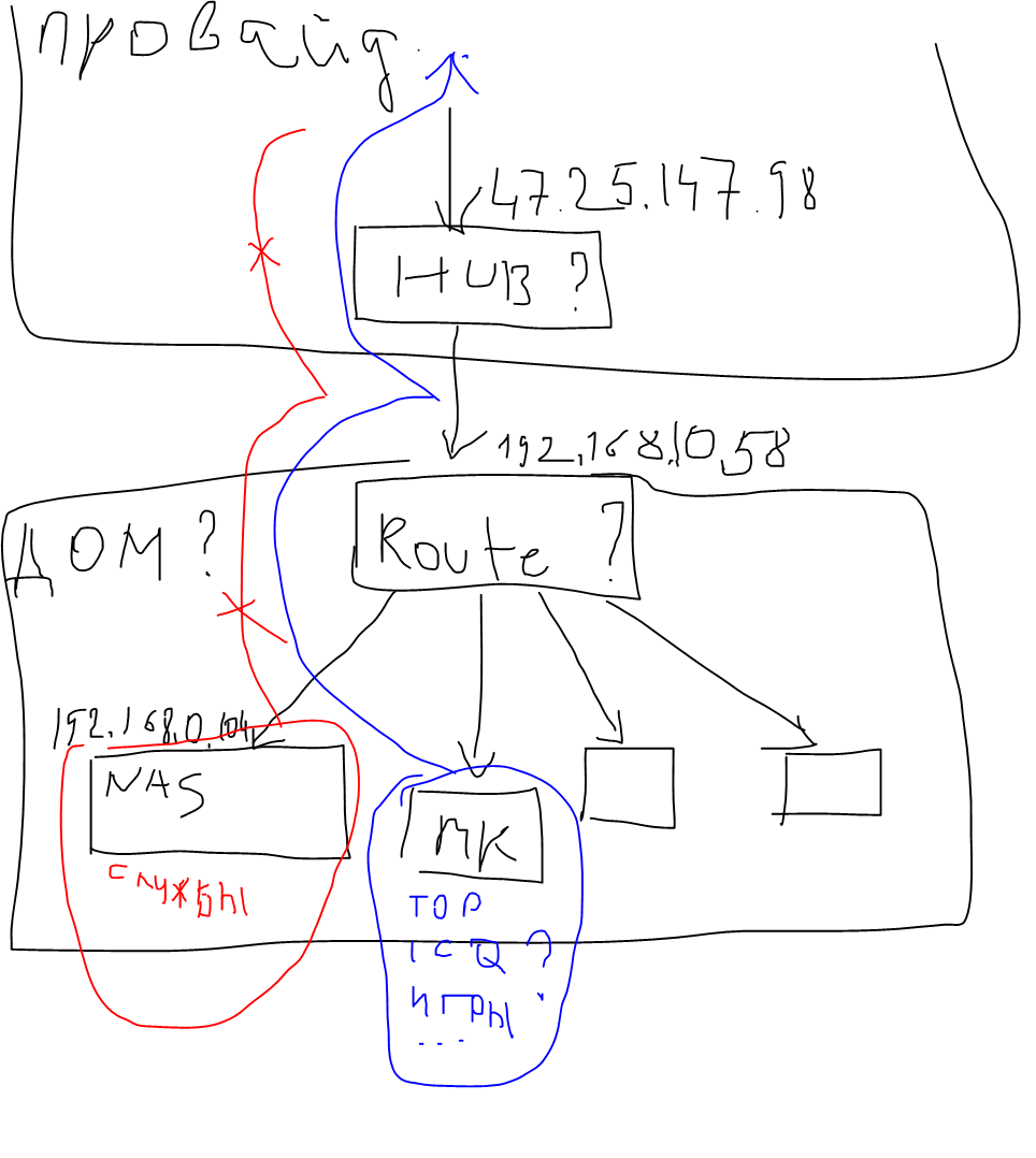 1624410532307.png