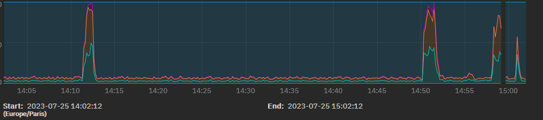 1690290143943.png
