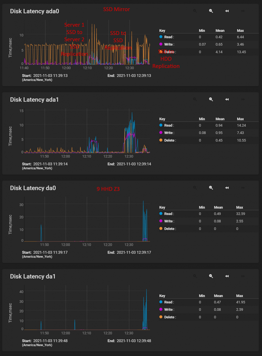 2-latency.png