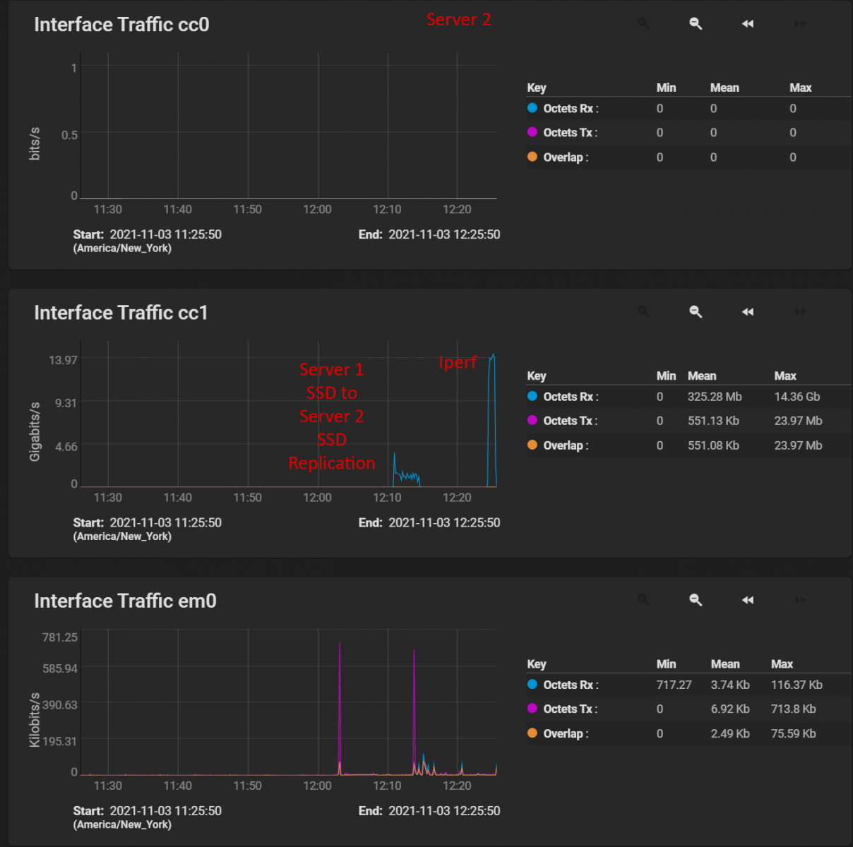 2-network.png