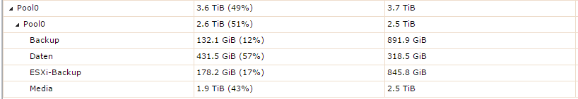 2015-01-09 22_28_46-freenas - FreeNAS-9.3-STABLE-201412090314.png