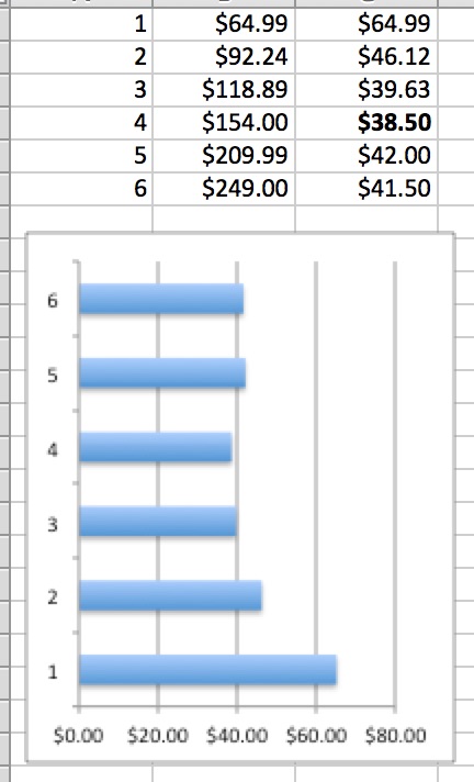 20150811 WD Red Pricing.jpg