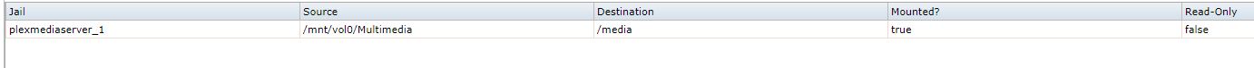 2018-03-16 21_14_06-Dragonfreenas - FreeNAS-11.1-RELEASE (dc7d195f4).jpg