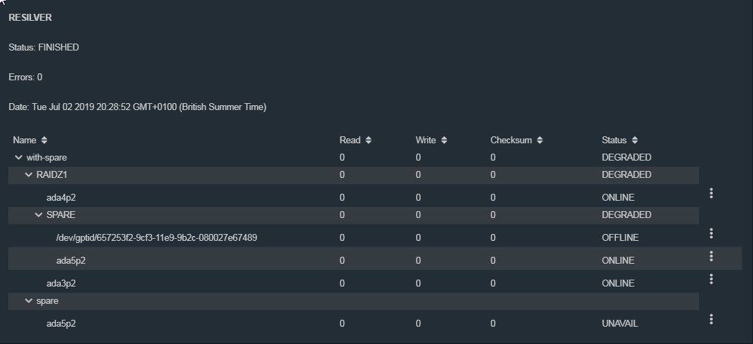 2019-07-03 14_06_44-FreeNAS - 192.168.1.110.jpg