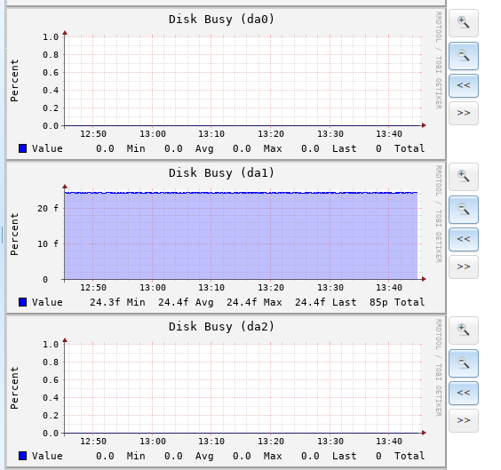2019-12-20 13_45_23-nas1 - FreeNAS-11.1-U4 (89e3d93bc).png