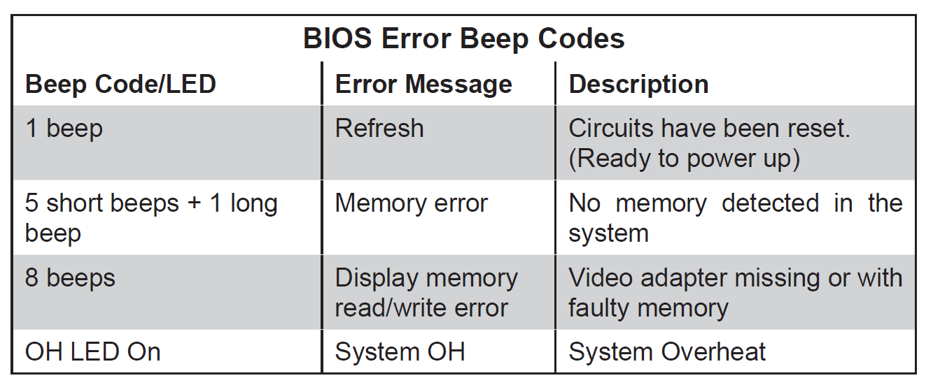 2021-04-09 09_01_27-Supermicroboard Manual MNL-1726.pdf - Adobe Acrobat Reader DC (32-bit).png