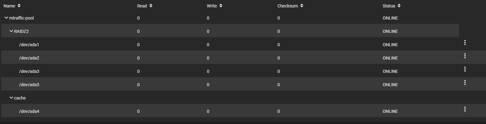 2022-05-04 06_38_57-TrueNAS - 10.10.99.29.png
