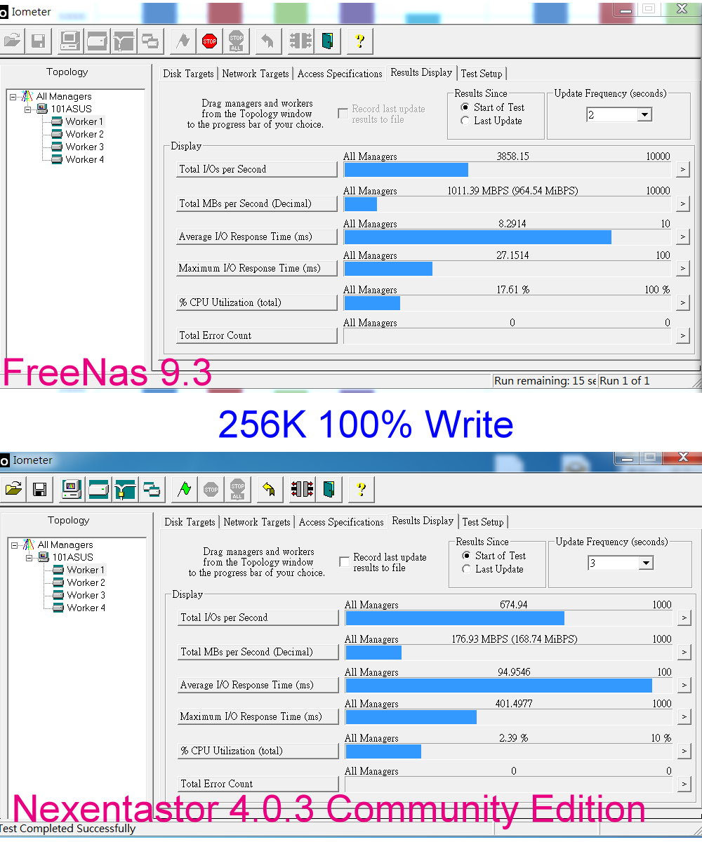 256K-Write.jpg