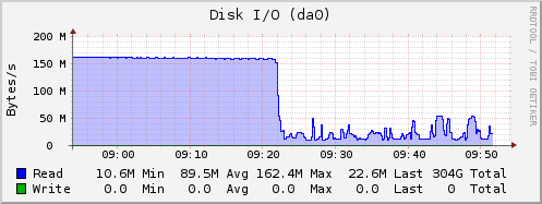 2xddM1015.png