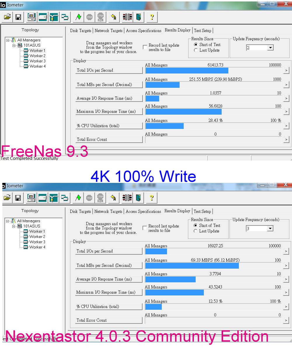 4K-Write.jpg