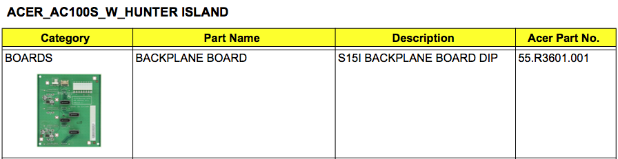 ACER Backplane.png