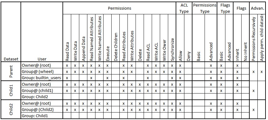 ACL2.jpg
