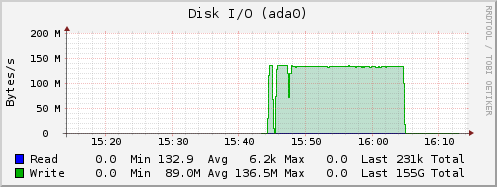 ada0.png