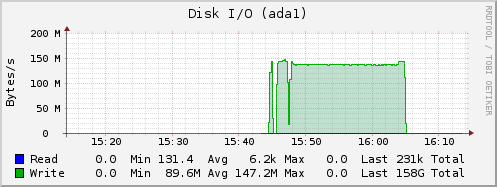 ada1.png