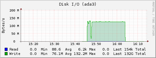 ada3.png