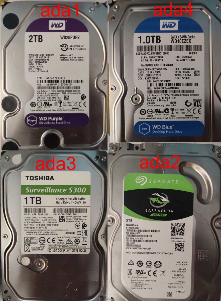 all disks.jpg
