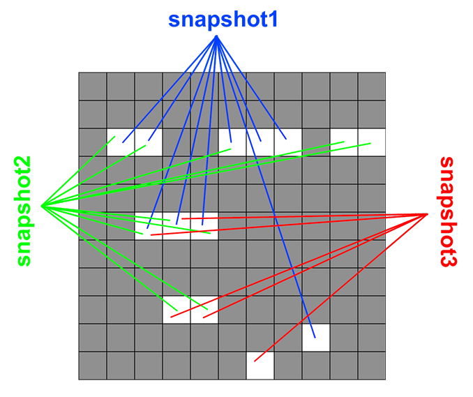 all-snaps.png
