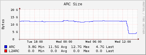 arc.png