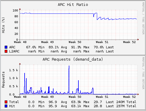 arc9.10.2.PNG