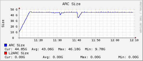 arc_size.png