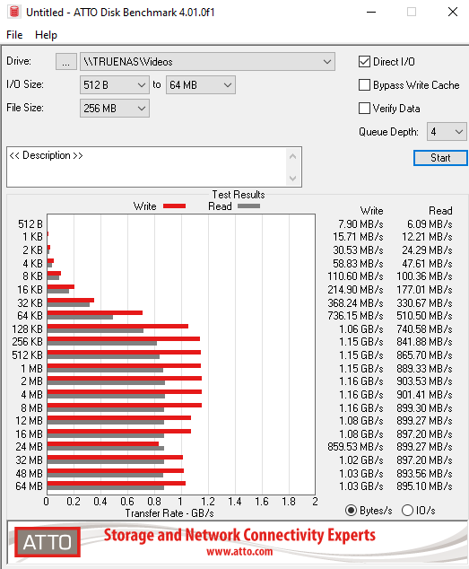 Atto - Videos.png