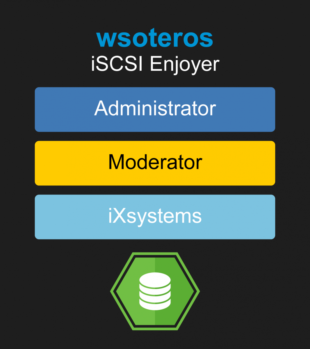 Badge_Profile_Mockup_1.png