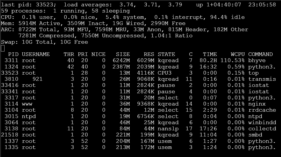 boot plus 23 hours.jpg