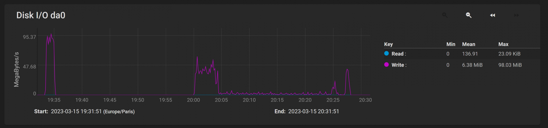 Capture d’écran 2023-03-15 203211.png