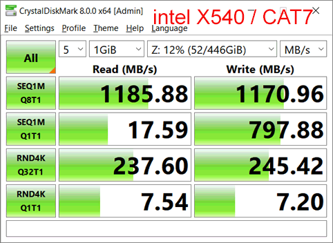 CDM_intelx540SM_RJ45.gif