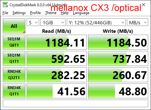 CDM_Mellanox.gif
