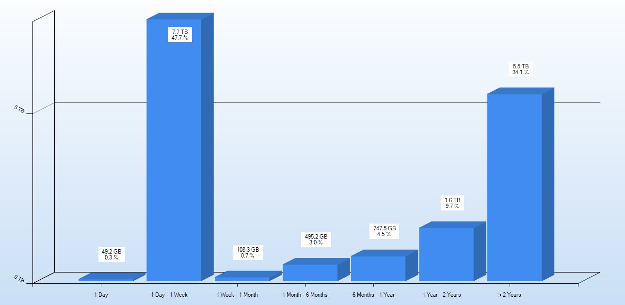 chart.JPG