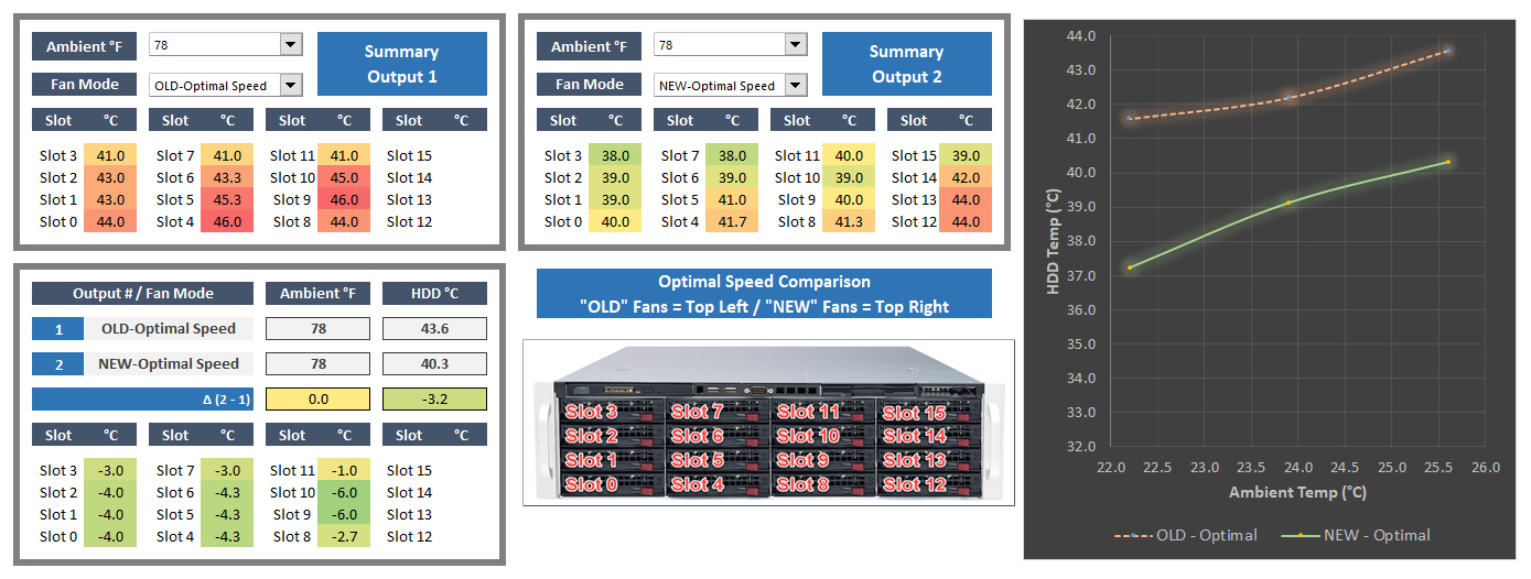 Compare - Optimal.jpg