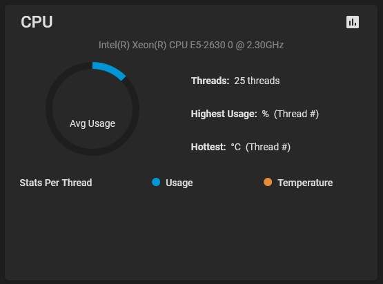 cpu dashboard.png