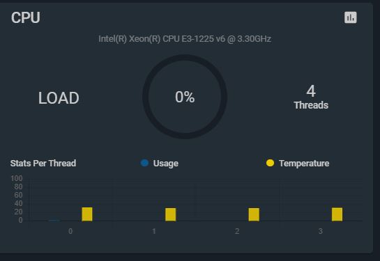 CPU.JPG
