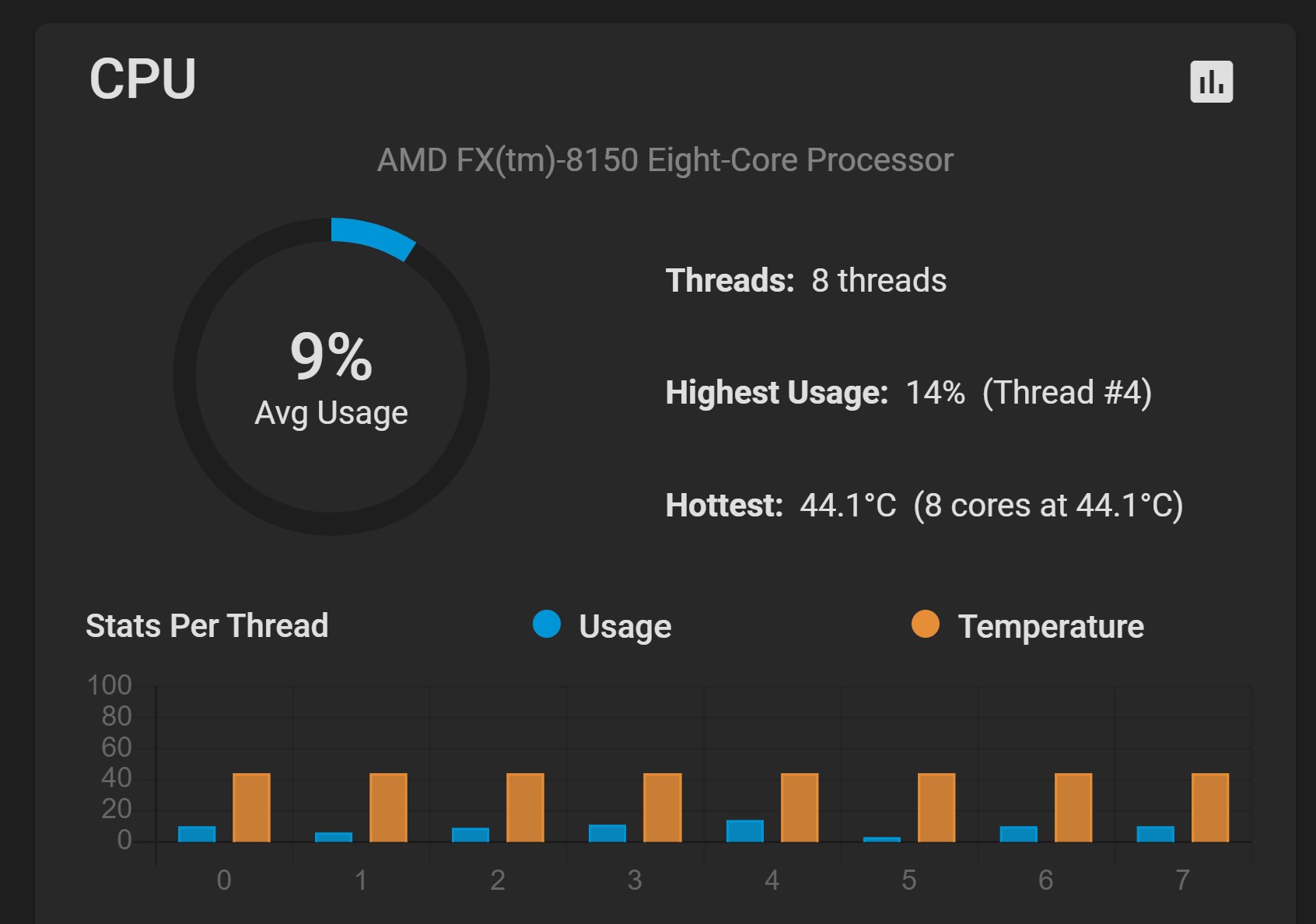 CPU.jpg