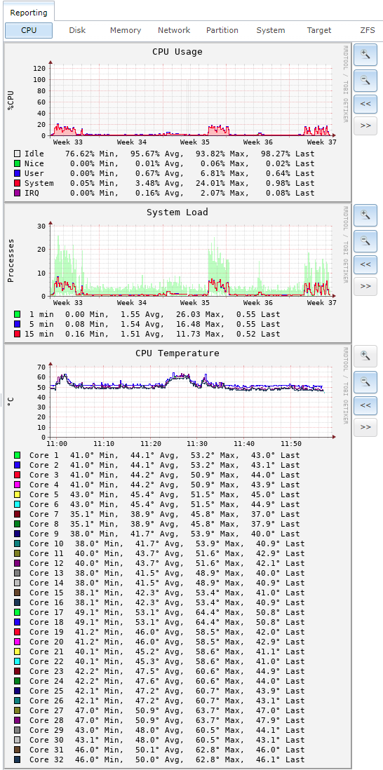 cpu_info.PNG