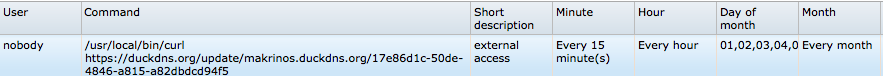 cron job.png