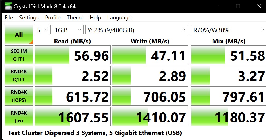 Crystal test cluster smb 5g.jpg