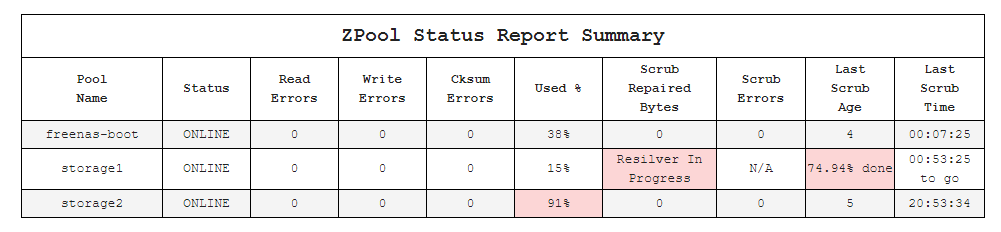 CUNUZ7r.png