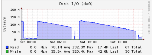 da0.png