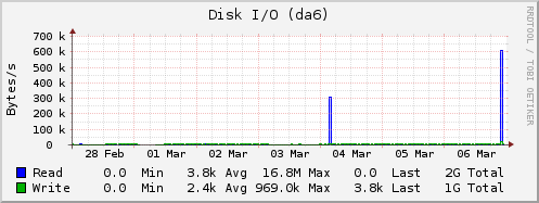 da6.png