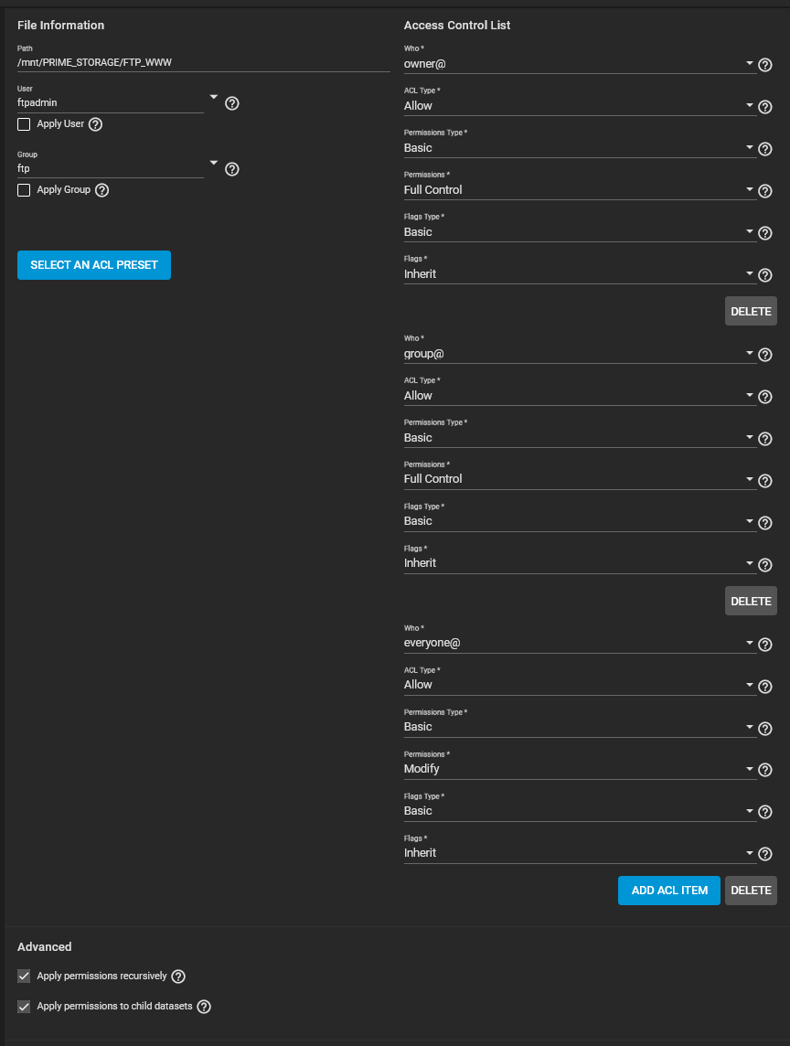 dataset_ftp_www_premissions.png