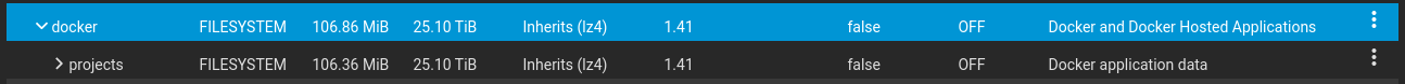 dataset_gone.png