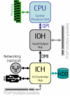 diagram-16.gif